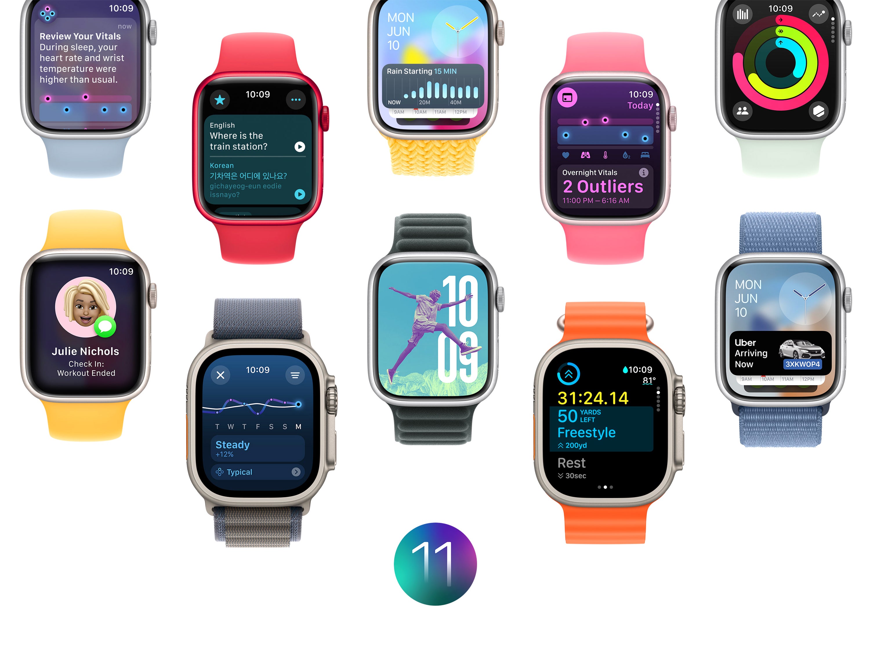 watchOS 11 bringt einige nützliche Neuheiten für die Apple Watch