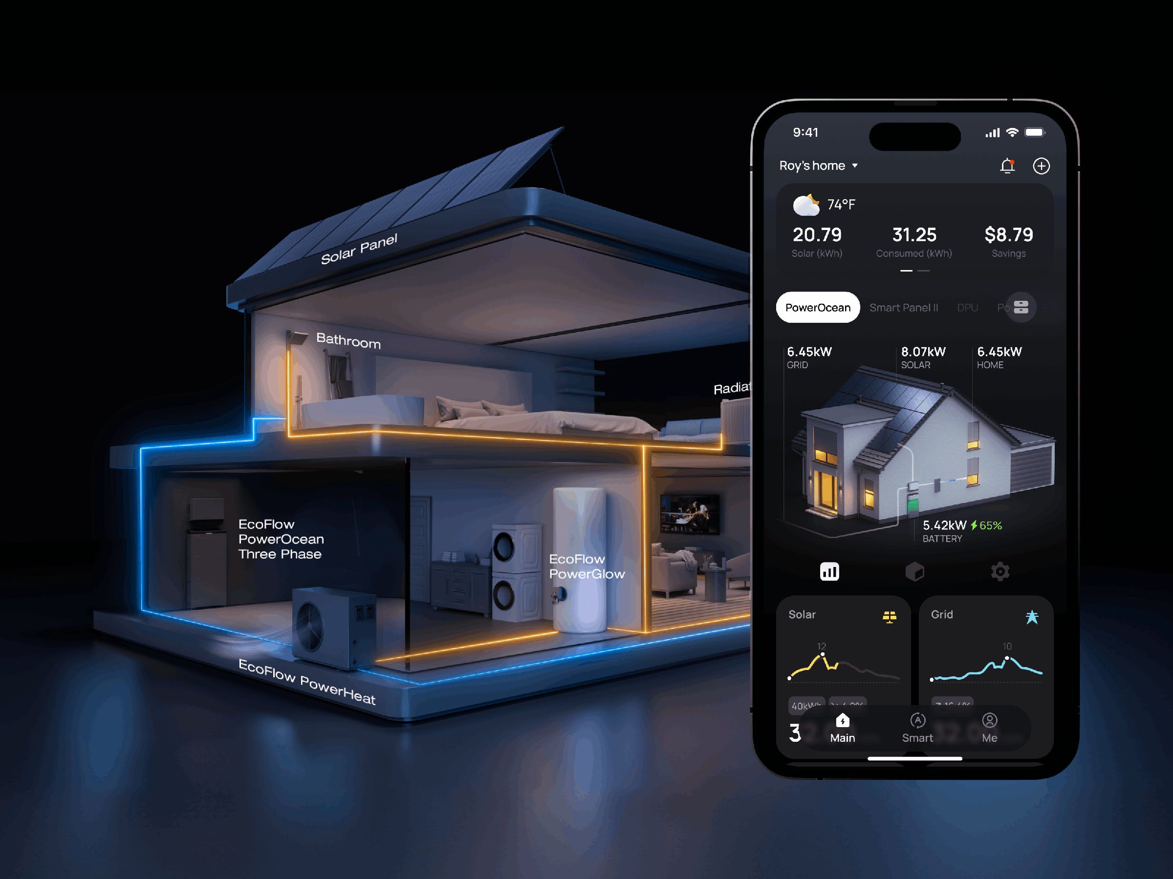 Ecoflow hebt das Energiemanagement auf eine völlige neue Stufe