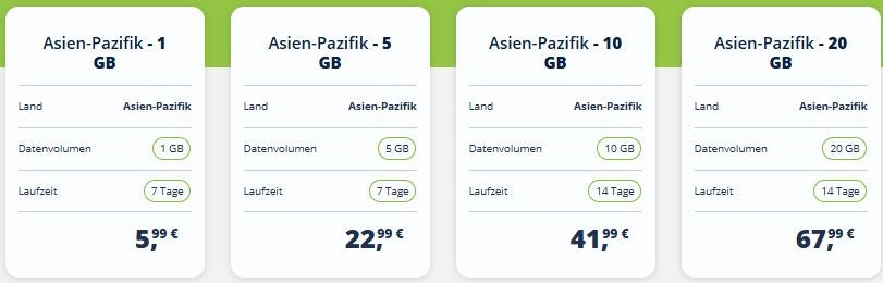 Preise für die Freenet-Travel-Tarife "Asien-Pazifik"