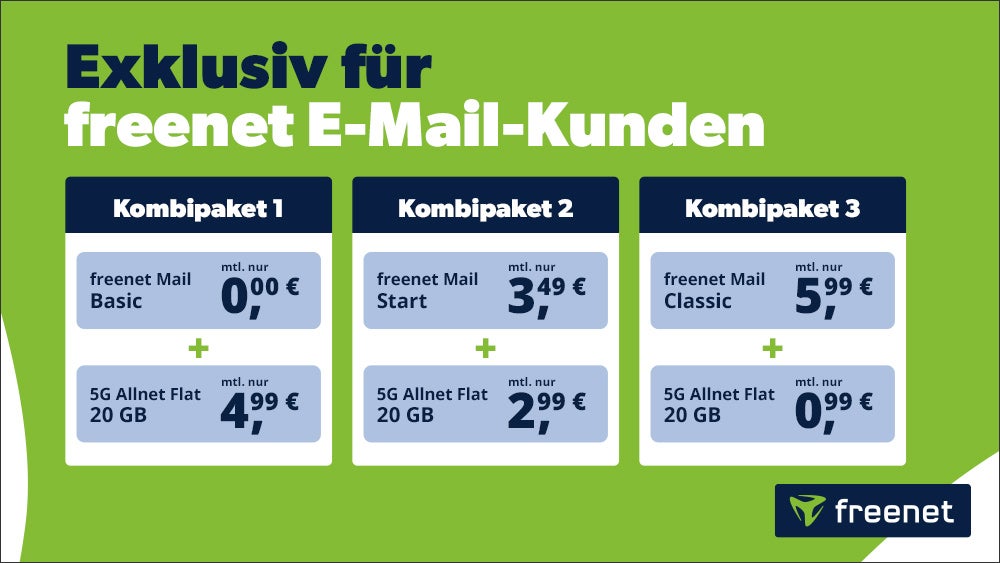 freenet Mail Übersichtsgrafik