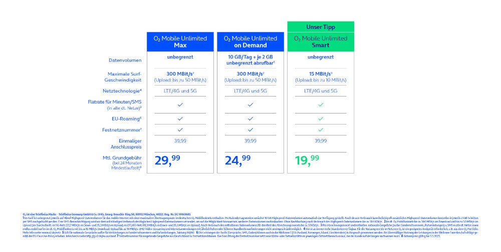 O2 Unlimited Tarife im Vergleich.