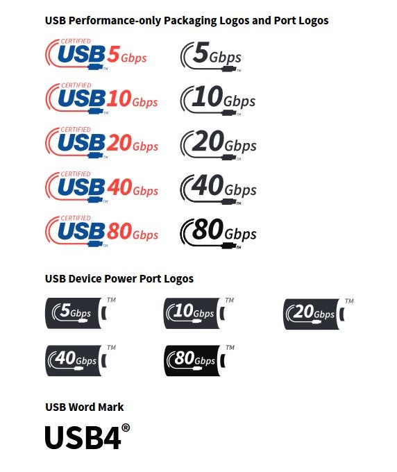 Logos USB 4 (2.0)